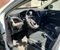 Белый Джип Чероки, объемом двигателя 2.36 л и пробегом 121 тыс. км за 14500 $, фото 20 на Automoto.ua