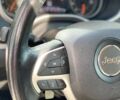 Белый Джип Чероки, объемом двигателя 2.36 л и пробегом 187 тыс. км за 12990 $, фото 29 на Automoto.ua