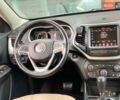 Белый Джип Чероки, объемом двигателя 2.36 л и пробегом 187 тыс. км за 12990 $, фото 54 на Automoto.ua