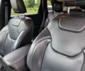 Белый Джип Чероки, объемом двигателя 2.4 л и пробегом 127 тыс. км за 15100 $, фото 37 на Automoto.ua