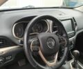Белый Джип Чероки, объемом двигателя 0 л и пробегом 73 тыс. км за 14700 $, фото 4 на Automoto.ua