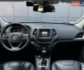 Белый Джип Чероки, объемом двигателя 2.36 л и пробегом 110 тыс. км за 16300 $, фото 16 на Automoto.ua