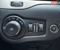 Белый Джип Чероки, объемом двигателя 2.36 л и пробегом 110 тыс. км за 16300 $, фото 20 на Automoto.ua
