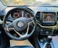 Белый Джип Чероки, объемом двигателя 3.2 л и пробегом 80 тыс. км за 8200 $, фото 8 на Automoto.ua
