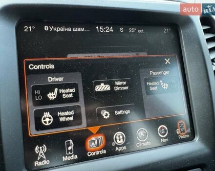 Белый Джип Чероки, объемом двигателя 2.36 л и пробегом 110 тыс. км за 16300 $, фото 27 на Automoto.ua
