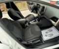 Білий Джип Cherokee, об'ємом двигуна 2.4 л та пробігом 180 тис. км за 14100 $, фото 70 на Automoto.ua