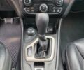 Белый Джип Чероки, объемом двигателя 2.4 л и пробегом 127 тыс. км за 15100 $, фото 42 на Automoto.ua