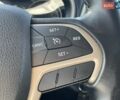 Белый Джип Чероки, объемом двигателя 3.24 л и пробегом 164 тыс. км за 12900 $, фото 20 на Automoto.ua