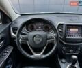 Белый Джип Чероки, объемом двигателя 2.36 л и пробегом 110 тыс. км за 16300 $, фото 17 на Automoto.ua