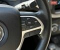 Белый Джип Чероки, объемом двигателя 2.4 л и пробегом 141 тыс. км за 13200 $, фото 32 на Automoto.ua