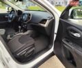 Белый Джип Чероки, объемом двигателя 2.4 л и пробегом 210 тыс. км за 13200 $, фото 15 на Automoto.ua