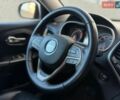 Білий Джип Cherokee, об'ємом двигуна 3.24 л та пробігом 140 тис. км за 15700 $, фото 31 на Automoto.ua
