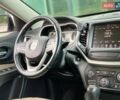 Белый Джип Чероки, объемом двигателя 2.36 л и пробегом 187 тыс. км за 12990 $, фото 58 на Automoto.ua