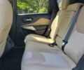 Білий Джип Cherokee, об'ємом двигуна 2.4 л та пробігом 72 тис. км за 2200 $, фото 12 на Automoto.ua