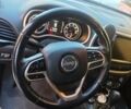 Білий Джип Cherokee, об'ємом двигуна 3.24 л та пробігом 131 тис. км за 13200 $, фото 17 на Automoto.ua