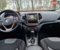 Білий Джип Cherokee, об'ємом двигуна 3.24 л та пробігом 71 тис. км за 13700 $, фото 25 на Automoto.ua