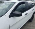 Білий Джип Cherokee, об'ємом двигуна 2.36 л та пробігом 115 тис. км за 14200 $, фото 35 на Automoto.ua