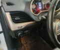 Білий Джип Cherokee, об'ємом двигуна 2.36 л та пробігом 104 тис. км за 13900 $, фото 17 на Automoto.ua