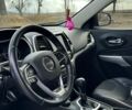 Белый Джип Чероки, объемом двигателя 2.36 л и пробегом 140 тыс. км за 17500 $, фото 18 на Automoto.ua