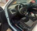 Білий Джип Cherokee, об'ємом двигуна 2.4 л та пробігом 260 тис. км за 10900 $, фото 4 на Automoto.ua