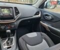 Білий Джип Cherokee, об'ємом двигуна 3.24 л та пробігом 71 тис. км за 13700 $, фото 26 на Automoto.ua