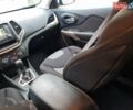 Білий Джип Cherokee, об'ємом двигуна 3.24 л та пробігом 71 тис. км за 14400 $, фото 22 на Automoto.ua