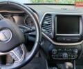 Белый Джип Чероки, объемом двигателя 2.36 л и пробегом 73 тыс. км за 14500 $, фото 9 на Automoto.ua