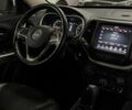Джип Cherokee 2017 у Миколаєві на Automoto.ua Білий Джип Cherokee, об'ємом двигуна 2.4 л та пробігом 107 тис. км за 12999 $, фото 6 на Automoto.ua