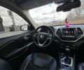 Белый Джип Чероки, объемом двигателя 2.36 л и пробегом 140 тыс. км за 17500 $, фото 44 на Automoto.ua