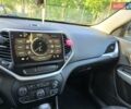 Белый Джип Чероки, объемом двигателя 3.24 л и пробегом 43 тыс. км за 23000 $, фото 21 на Automoto.ua