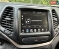Белый Джип Чероки, объемом двигателя 2.36 л и пробегом 145 тыс. км за 12300 $, фото 18 на Automoto.ua