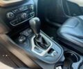 Білий Джип Cherokee, об'ємом двигуна 3.2 л та пробігом 88 тис. км за 6500 $, фото 23 на Automoto.ua