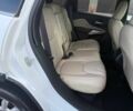 Белый Джип Чероки, объемом двигателя 2.4 л и пробегом 68 тыс. км за 6500 $, фото 14 на Automoto.ua