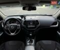 Белый Джип Чероки, объемом двигателя 2.36 л и пробегом 249 тыс. км за 12990 $, фото 21 на Automoto.ua