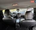 Джип Чероки 2017 в Киеве на Automoto.ua Белый Джип Чероки, объемом двигателя 2.36 л и пробегом 139 тыс. км за 17500 $, фото 7 на Automoto.ua
