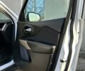 Білий Джип Cherokee, об'ємом двигуна 2.36 л та пробігом 65 тис. км за 16700 $, фото 11 на Automoto.ua
