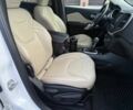 Белый Джип Чероки, объемом двигателя 2.4 л и пробегом 68 тыс. км за 6500 $, фото 11 на Automoto.ua