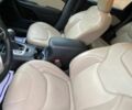 Джип Cherokee 2017 у Житомирі на Automoto.ua Білий Джип Cherokee, об'ємом двигуна 2.4 л та пробігом 62 тис. км за 3400 $, фото 8 на Automoto.ua