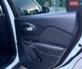 Белый Джип Чероки, объемом двигателя 2.4 л и пробегом 165 тыс. км за 9350 $, фото 27 на Automoto.ua