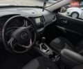Белый Джип Чероки, объемом двигателя 2.4 л и пробегом 116 тыс. км за 13200 $, фото 21 на Automoto.ua