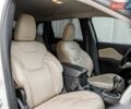 Белый Джип Чероки, объемом двигателя 2.36 л и пробегом 177 тыс. км за 13500 $, фото 21 на Automoto.ua