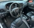 Белый Джип Чероки, объемом двигателя 3.2 л и пробегом 154 тыс. км за 18900 $, фото 14 на Automoto.ua