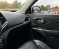 Джип Чероки 2018 в Киеве на Automoto.ua Белый Джип Чероки, объемом двигателя 2.4 л и пробегом 156 тыс. км за 18290 $, фото 32 на Automoto.ua