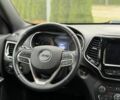 Белый Джип Чероки, объемом двигателя 0 л и пробегом 114 тыс. км за 17800 $, фото 5 на Automoto.ua