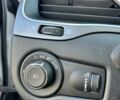 Білий Джип Cherokee, об'ємом двигуна 2.36 л та пробігом 101 тис. км за 17300 $, фото 25 на Automoto.ua