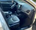 Белый Джип Чероки, объемом двигателя 3.24 л и пробегом 124 тыс. км за 21500 $, фото 17 на Automoto.ua