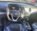 Білий Джип Cherokee, об'ємом двигуна 2.36 л та пробігом 144 тис. км за 14000 $, фото 12 на Automoto.ua