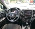 Белый Джип Чероки, объемом двигателя 2.4 л и пробегом 101 тыс. км за 14490 $, фото 25 на Automoto.ua