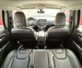 Білий Джип Cherokee, об'ємом двигуна 2.36 л та пробігом 124 тис. км за 17600 $, фото 16 на Automoto.ua