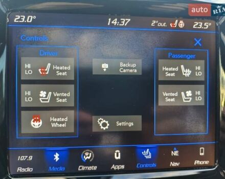 Білий Джип Cherokee, об'ємом двигуна 2 л та пробігом 75 тис. км за 22999 $, фото 21 на Automoto.ua